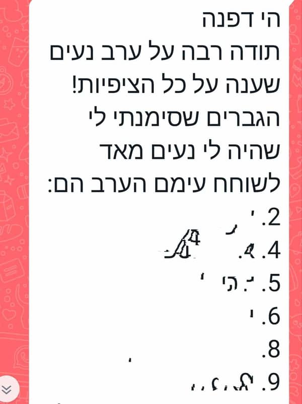 ערב היכרויות ספידייט בסלון – גילאי 30+ למטרת אהבה וזוגיות-יש מקום לנשים בלבד